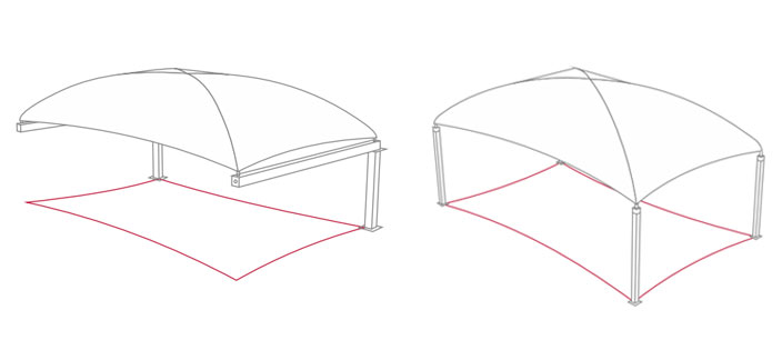 Estrutura Carport cobertura para veículos - Cobersun